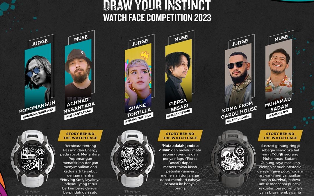 Fiersa Besari Ramaikan Kompetisi desain watch face #DrawYourInstinct